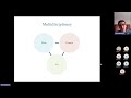 Is Nature Fundamentally Probabilistic Consequences For Brain And Mind Gabriel Madirolas Is Nature Fundamentally Probabilistic Consequences For Brain And Mind Gabriel Madirolas