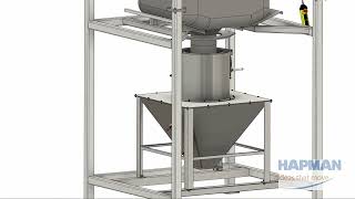 Bulk Bag Unloader with PosiClamp