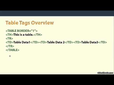 Creating a Simple Blog Design with HTML5 Part21of37.mp4