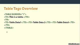 Creating a Simple Blog Design with HTML5 Part21of37.mp4