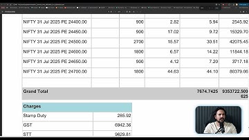 The Most Honest Algo Trading Breakdown | Strategy Now Open for Subscription