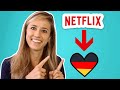 German Learning with Video Tutorials