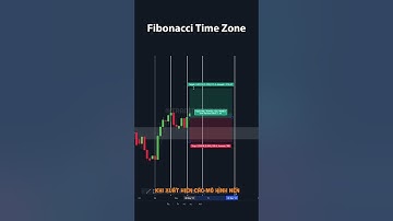 Phần 2| Cách Sử Dụng Fibo Time Zone Hiệu Quả Cao #nguyenhuuductrader #indicators #fibonacci #forex