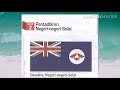 Sejarah T3 : Pentadbiran Negeri-Negeri Selat