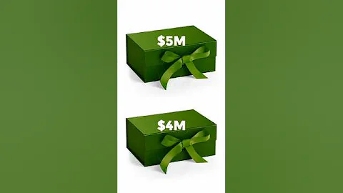 Choose your gift box|Cadillac SUV|Luxury cars brands|choose your gift box challenge|#chooseyourgift