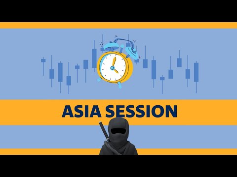 This Confluence Changed My Trading Game ( Full Tutorial)