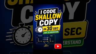 Shallow Copy in 30 Seconds ⚡ Easy JS Trick  #javascript #javascripttutorial #coding #programming