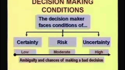 6 - Decision Making Process