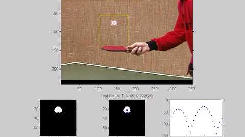 A ball tracking system - Table Tennis Service (SIF format)