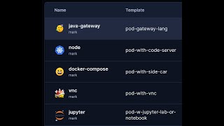 Long-Form Demo Of Coder Including Architecture
