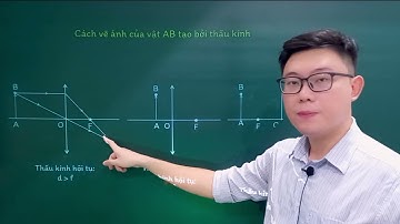Khoa học tự nhiên lớp 9 - Bài 8: Thấu kính - Kết nối tri thức