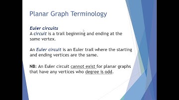 Planar Graph Terminology