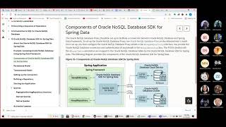 Lec 10 Oracle NoSQL Database SDK for Spring Data