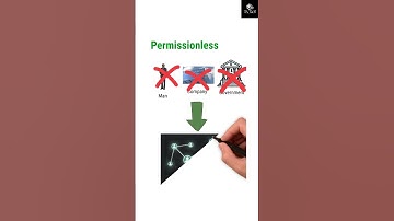 How web3 is future??