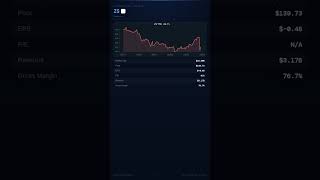 ZS Earnings Highlights | June 01, 2026 #Shorts