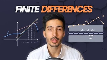 Finite Differences Method: Introduction