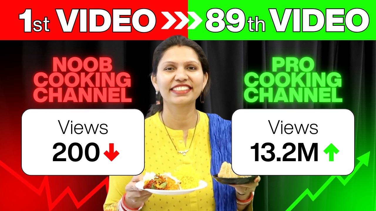 Kabita’s Kitchen Growth Secrets for Cooking Channels