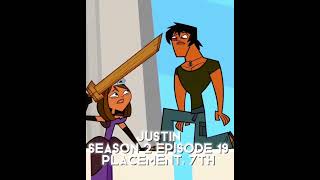 All Courtney Victims #shorts #totaldramaedit #edit #totaldrama #tdiedit #fypシ #fyp