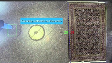 People Counting with Searchlight for Banking