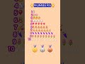 🔢Numbers #maths #education #generalknowledge #study #viral #ytshorts #gkshorts #learnmath