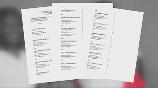 Jayland Walker family files $45M lawsuit against city of Akron and 8 officers involved in shooting
