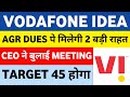 vodafone idea share latest news | vi share latest news | vodafone idea share
