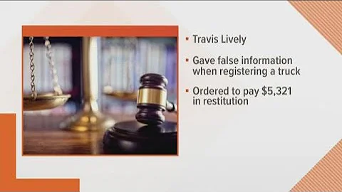 Man in Roane County pleads guilty to tax evasion