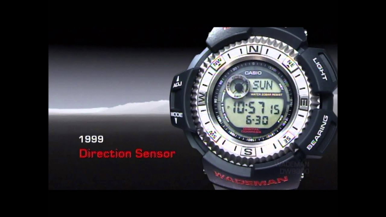 Evolution de la GShock Fonctions YouTube