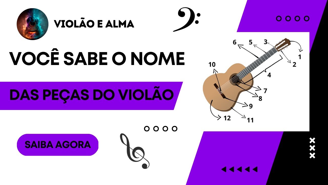 01 Quais as peças do violão? #violaoealma - YouTube