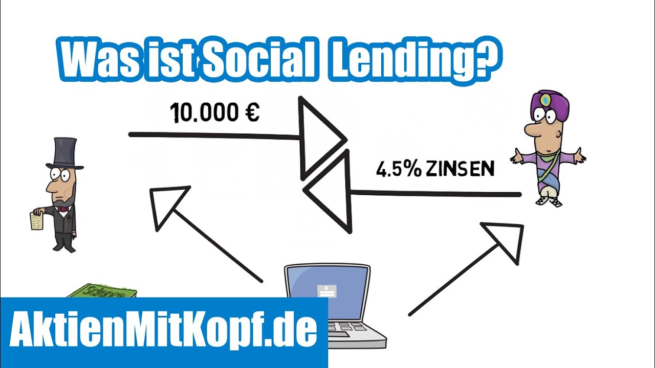 Was ist Social Lending, p2p, Crowdfunding von Krediten? Börsenlexikon investieren in libra