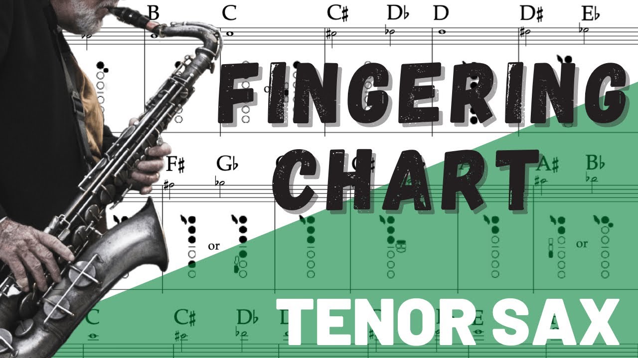 Tenor Saxophone Fingering Chart - YouTube