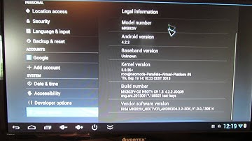 NeoTV Crom 1.5 Jelly Bean 4.2.2 firmware installed on RKM MK802IV Stick