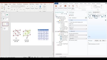 3D photonic crystal (FCC, Opal, Hexagonal) using COMSOL - part2