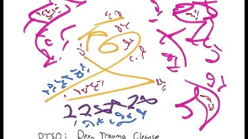 Light Language for PTSD: Deep Trauma Cleanse