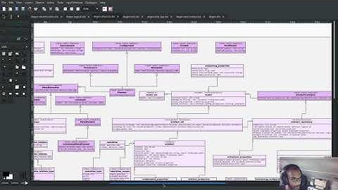 MASD - Dogen Coding: Identification Refactor - Part 1