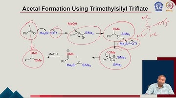 Organosilicon Chemistry (Continued) #swayamprabha #ch37sp