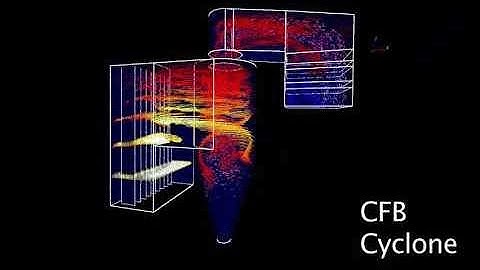 Fly Through a Furnace, Cyclone, Ducts and More With CFD
