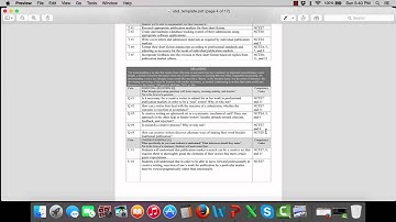 The Understanding by Design (UbD) Templatewith example unit plan for college-level creative writing