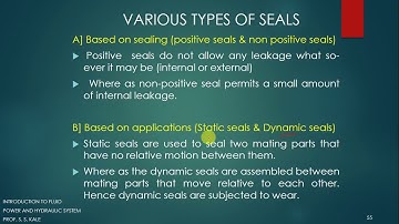 Seal and Packing for Fluid Power
