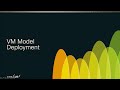 Comprehensive AI Model Deployment Strategies in 2025