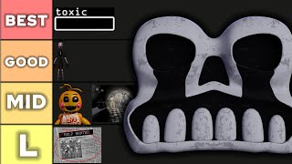 I Ranked Every DELETED And SCRAPPED FNaF 2 Content