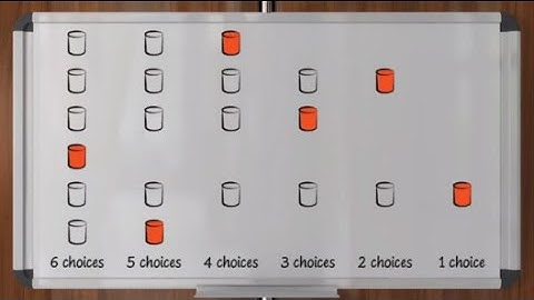 Permutations and Combinations | A level Math (9709)