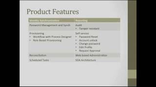 Cloudaccess Identity Management Demo