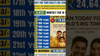 #ytshorts#life_insurance_corporation_of_india #insurance#insurenceplans#insurencenews#policyholders🧬