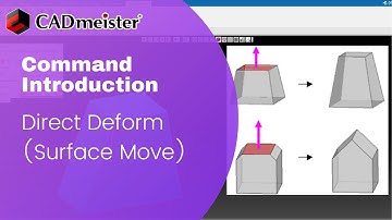 Command Introduction - Direct Deform (Surface Move)