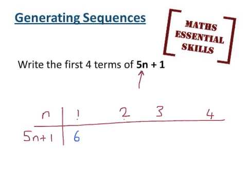 Essential Skills - Generating sequences