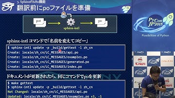 CR05 Sphinxで作る貢献しやすいドキュメント翻訳の仕組み