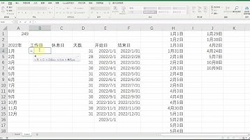Excel技巧：快速计算2022年工作日，休息多少天！