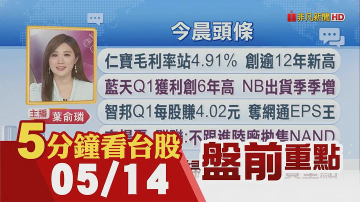 台積電ADR收跌1.9%自歷史新高回落!仁寶毛利率站4.91%創12年高!智邦Q1每股賺4.02元 奪網通EPS王!佳能Q1獲利跳增2.6倍｜主播葉俞璘｜【5分鐘看台股】20240514｜非凡財經新聞 - 天天要聞