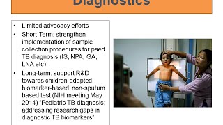 Raising Voices: Advocacy Issues in Pediatric DR-TB